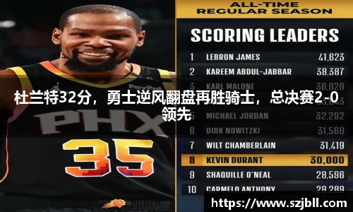 杜兰特32分，勇士逆风翻盘再胜骑士，总决赛2-0领先